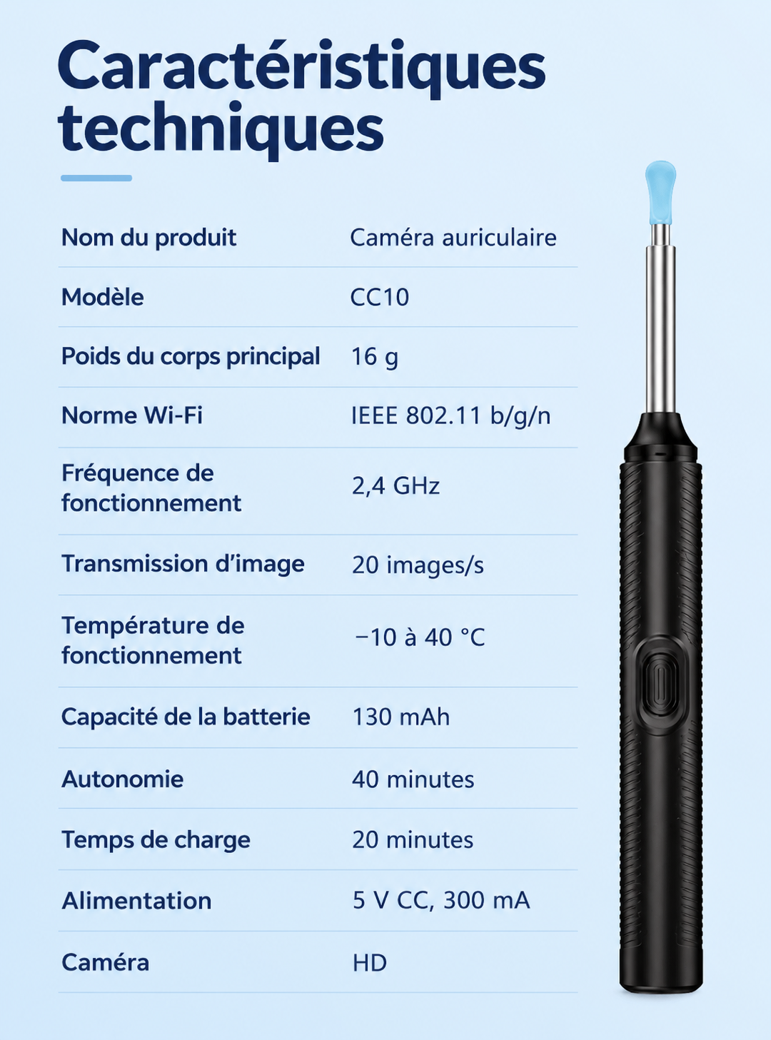 Caméra d’inspection auriculaire avec éclairage LED